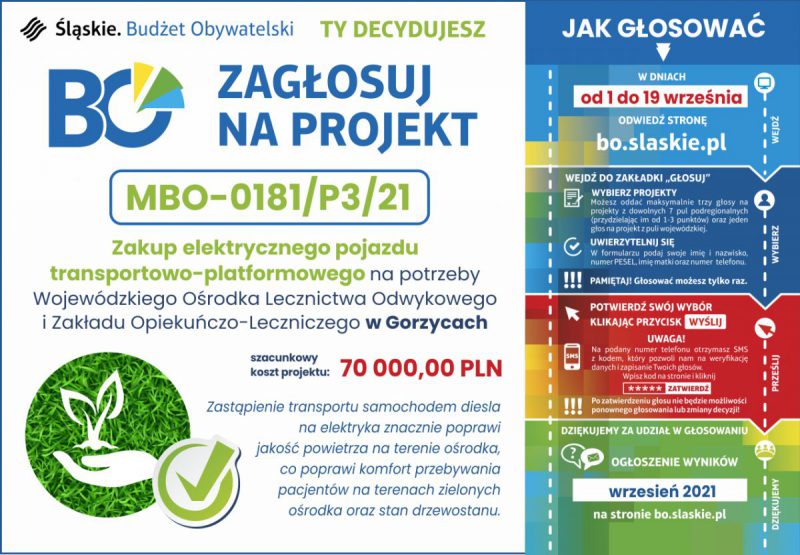 Infografika dot. projektu zakupu elektrycznego środka transportowego dla WOLOiZOL w ramach budżetu obyatelskiego województwa śląskiego